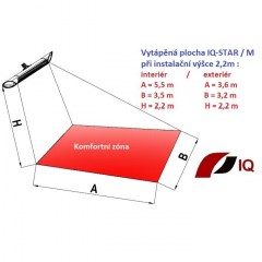 Elektrický vykurovací karbónový infražiarič IQ-STAR BOLA 1000 / 1500 / 2000 / 2500 W black